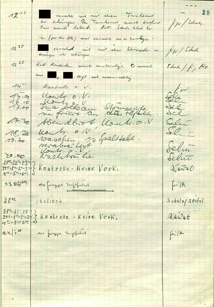 Auszug aus dem Isolierbuch: Die Aufzeichnungen dokumentieren den Alltag in der Arrestzelle, der geprägt ist von Isolation, regelmäßigen Kontrollen, festgelegten Mahlzeiten und bestimmten Zeiten für die "Körperhygiene". In diesem Beispiel werden die Abläufe sachlich protokolliert, einschließlich der mehrfachen Suizidversuche eines 13-jährigen Mädchens am zweiten Tag seiner Isolierung.